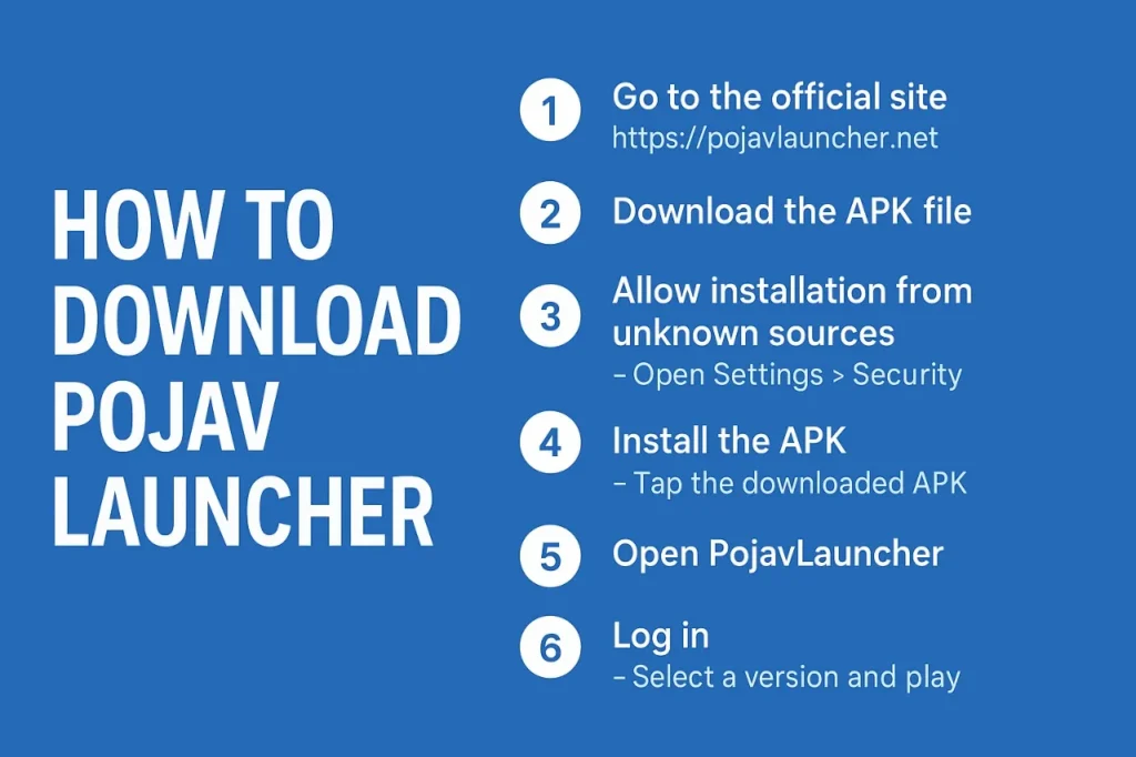 Download PojavLauncher